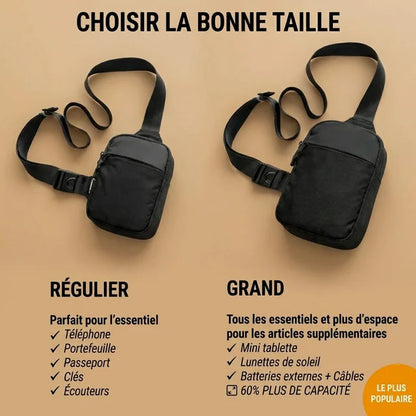 Travel Vault - Explorez sans crainte, toujours protégé