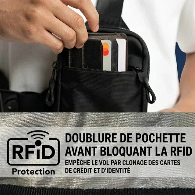Travel Vault - Explorez sans crainte, toujours protégé